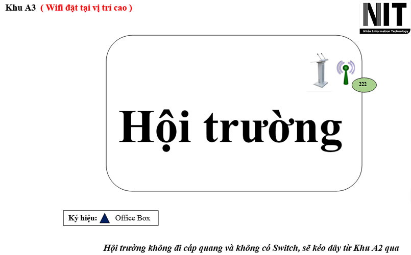 Alternate Text