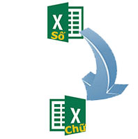 Chuyển đổi số thành chữ trong Excel cực hay