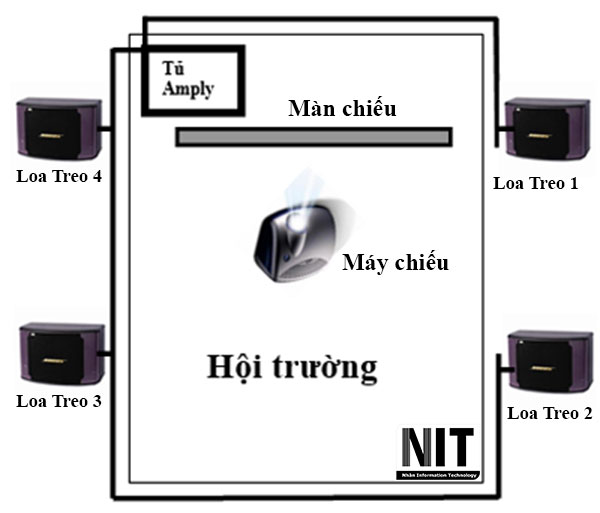 Alternate Text