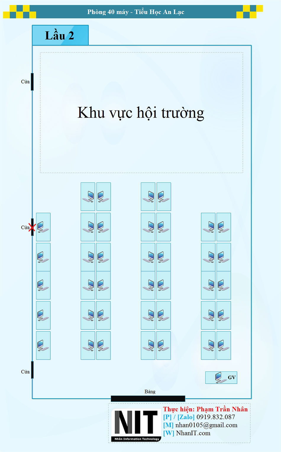 Alternate Text