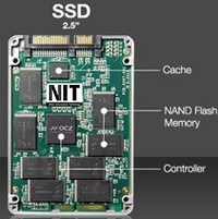 SSD LÀ GÌ? VÌ SAO NÊN NÂNG CẤP SSD?