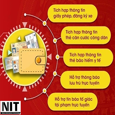Những tính năng thiết thực và hữu ích trên ứng dụng VNeID