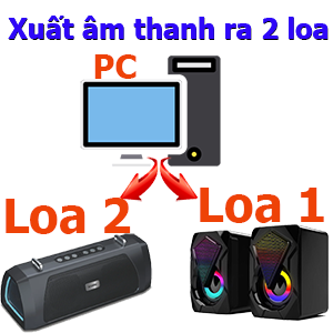 Xuất âm thanh trên 2 ứng dụng ra 2 loa khác nhau trên W10